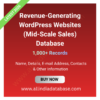 Revenue-Generating WordPress Websites (Mid-Scale Sales) Database – 1,000+ Records