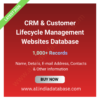 CRM & Customer Lifecycle Management Websites Database – 1,000+ Records