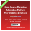 Open-Source Marketing Automation Platform User Websites Database – 1,000+ Records