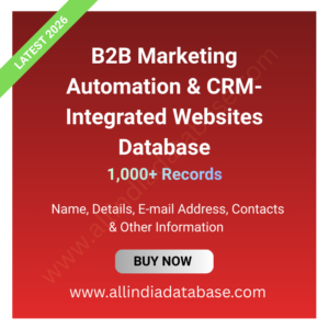 B2B Marketing Automation & CRM-Integrated Websites Database – 1,000+ Records